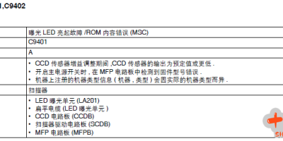 柯美C654e开机报CD411代码,更换新的MFP板后开机报C9401代码 柯美C654e开机报CD411代码,更换新的MFP板后开机报C9401代码