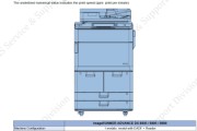 佳能imageRUNNER ADVANCE DX 6980,8995,8905英文维修手册